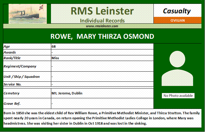 Mary Thirza Osmond Rowe